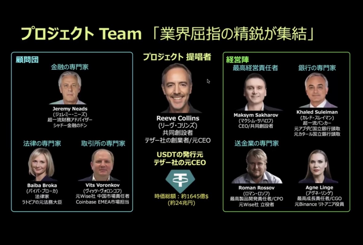暗号資産WeFiを作ったリーヴ・コリンズ氏とは？経歴と信頼できる理由を解説！